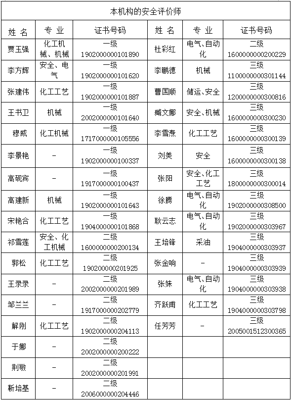 专职评价师2.png